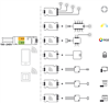 Điều khiển từ xa bằng sóng vô tuyến, Häfele Connect, hộp BLE 4 kênh, Mã số 850.00.005